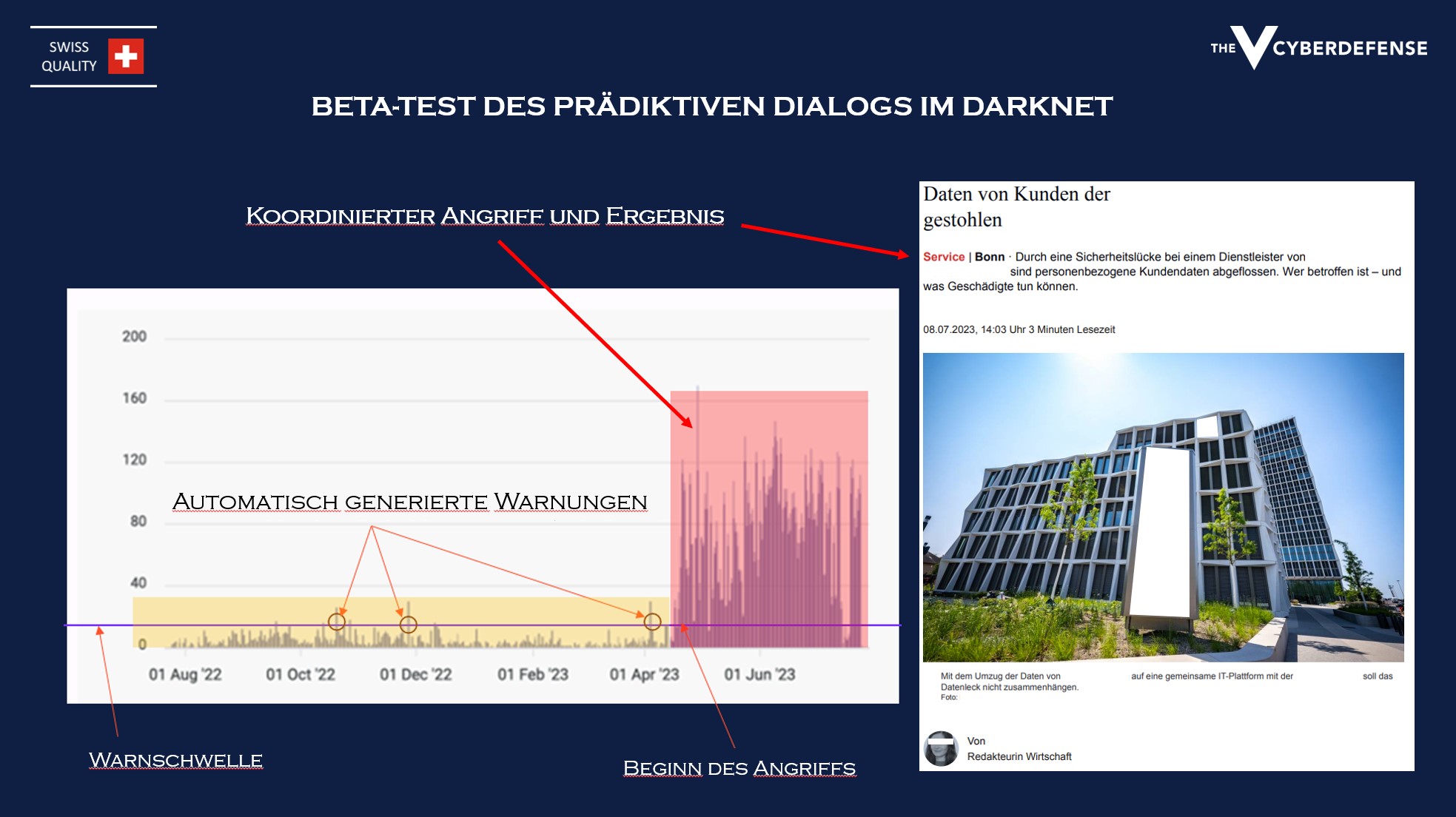 Darknet Betatest De