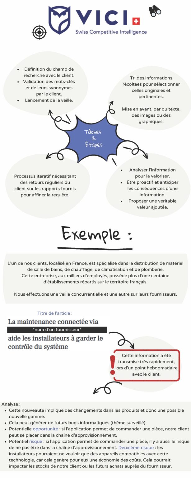 Agency.pdf